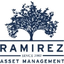 Thomas White International logo