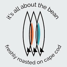 Three Fins Coffee Roasters logo