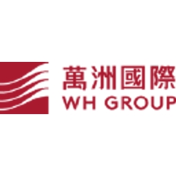 WH Group Limited Logo