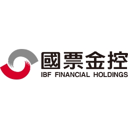 IBF Financial Holdings Co. Ltd. Logo