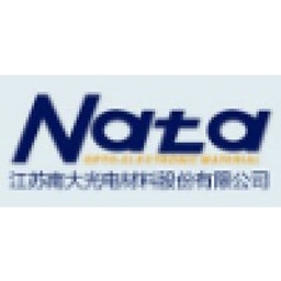 Jiangsu Nata Opto-electronic Material Co. Ltd. Logo