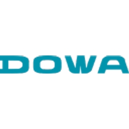 Dowa Holdings Co. Ltd. Logo