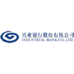 Industrial Bank Co. Ltd. Logo