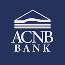 ACNB CORP