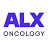 ALX Oncology Holdings Inc.