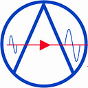 AmpliTech Group, Inc.