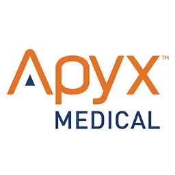 APYX MEDICAL CORP logo