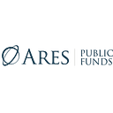 Ares Dynamic Credit Allocation Fund, Inc.