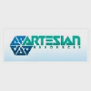 ARTESIAN RESOURCES CORP