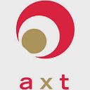 AXT INC