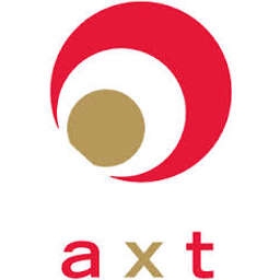 AXT Inc. Logo