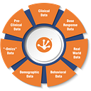 Bullfrog AI Holdings, Inc.