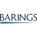 Barings Global Short Duration High Yield Fund