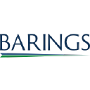 BARINGS GLOBAL SHORT DURATION HIGH YIELD FUND