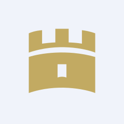 شعار Braemar Hotels & Resorts Inc