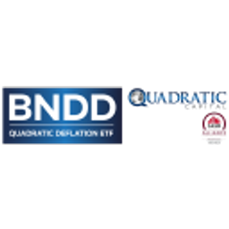 شعار Quadratic Deflation ETF