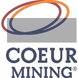 COEUR MINING INC logo