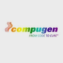 COMPUGEN LTD