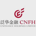 CNFinance Holdings Ltd.