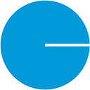 CNP logo