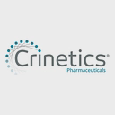 Crinetics Pharmaceuticals, Inc.