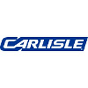 Carlisle Companies Incorporated