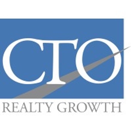 CTO Realty Growth Inc. Logo