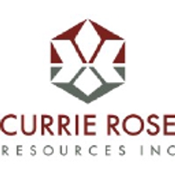 CUIRF logo