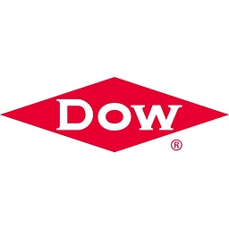DOW INC. company mark