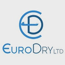 EuroDry Ltd.