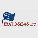Euroholdings Ltd.