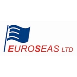 Euroholdings Ltd. logo