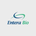 Entera Bio Ltd.