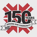FIRST COMMUNITY BANKSHARES INC /VA/