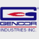 GENCOR INDUSTRIES INC