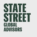 SPDR GOLD TRUST