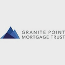 Granite Point Mortgage Trust Inc.