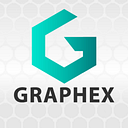 Graphex Group Ltd