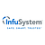 InfuSystem Holdings, Inc.