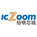 ICZOOM Group Inc.