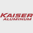 KAISER ALUMINUM CORP