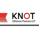 KNOP şirket logosu