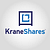 KraneShares CSI China Internet ETF