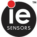 Interlink Electronics, Inc.