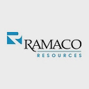 Ramaco Resources, Inc.