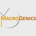MACROGENICS INC