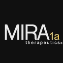 MIRA PHARMACEUTICALS, INC.
