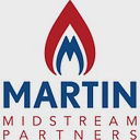 MARTIN MIDSTREAM PARTNERS L.P.