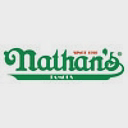 NATHANS FAMOUS, INC.