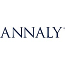 Annaly Capital Management, Inc.